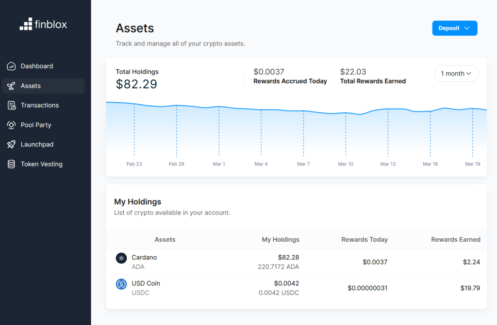 finblox crypto savings assets dashboard